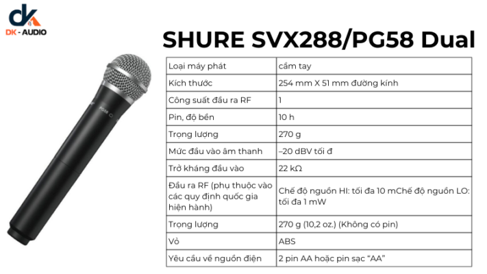 Micro hội thảo SHURE SVX288/PG58 Dual